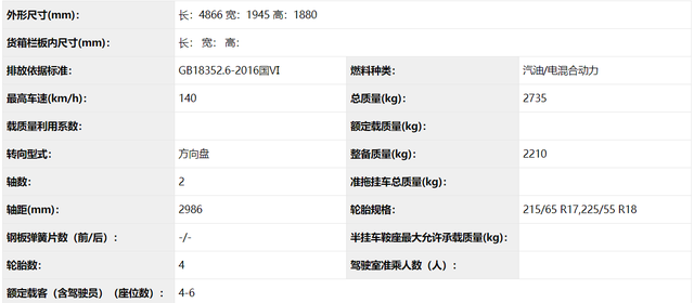 1.5T混动配劳斯莱斯同款对开门，吉利英伦TX5申报图