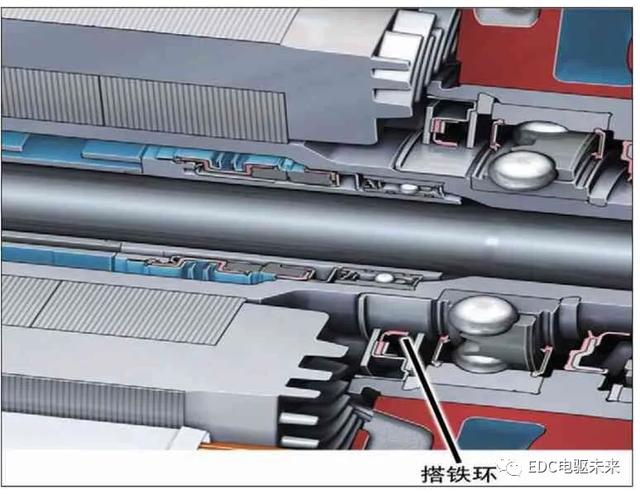 奥迪e-tron纯电动汽车的动力总成技术详细解析（下期）