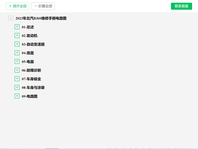 汽修帮手汽车维修资料库往期更新合集——北汽北京车系