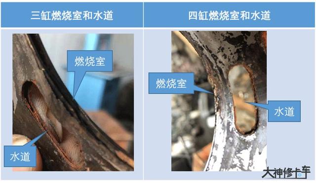 发动机冷却液“翻水”故障，这10种原因你修过几个