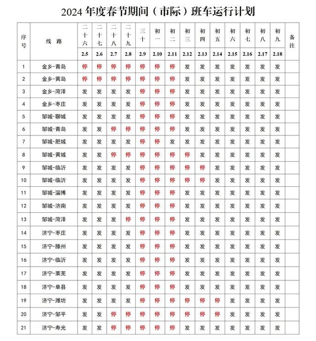 济宁交运集团各汽车站2024年春节期间客车运行计划出炉