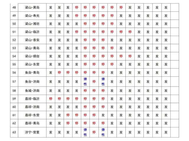 济宁交运集团各汽车站2024年春节期间客车运行计划出炉