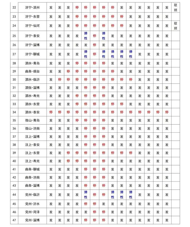 济宁交运集团各汽车站2024年春节期间客车运行计划出炉