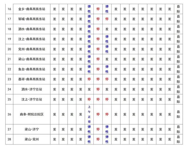 济宁交运集团各汽车站2024年春节期间客车运行计划出炉