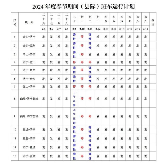 济宁交运集团各汽车站2024年春节期间客车运行计划出炉