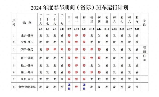 济宁交运集团各汽车站2024年春节期间客车运行计划出炉