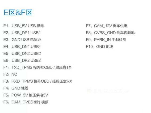 掌讯方案卡仕达安卓导航各接口和大众协议盒各接口介绍