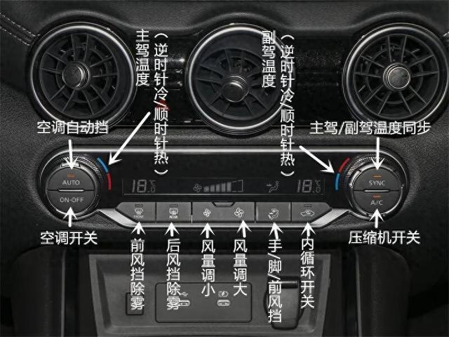 汽车空调到底怎么开？