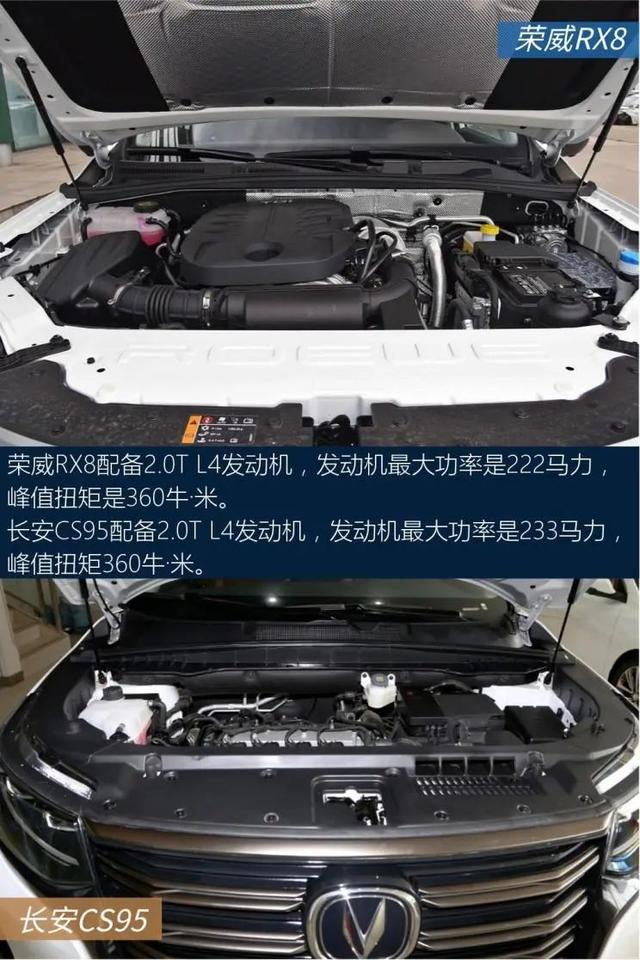 长安CS95：两款中大型SUV，2.0T四缸发动机，性价比拉满，选谁？