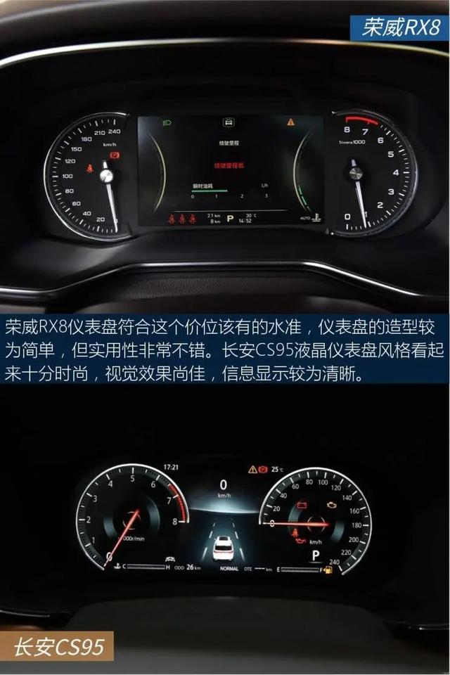 长安CS95：两款中大型SUV，2.0T四缸发动机，性价比拉满，选谁？
