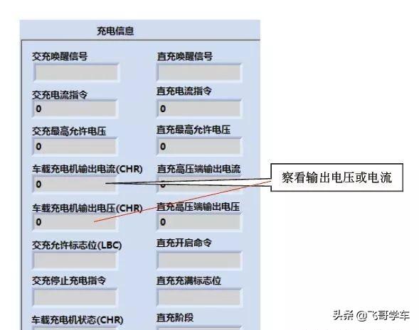 新能源电动汽车高压充电系统故障排除方法,了解一下