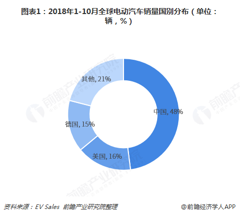 车和家CEO李想发微博澄清“被赶出汽车之家”传言：这个污点我不背