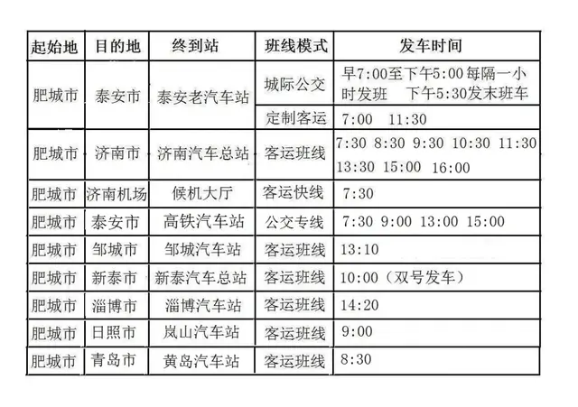 泰安汽车总站发布最新班次