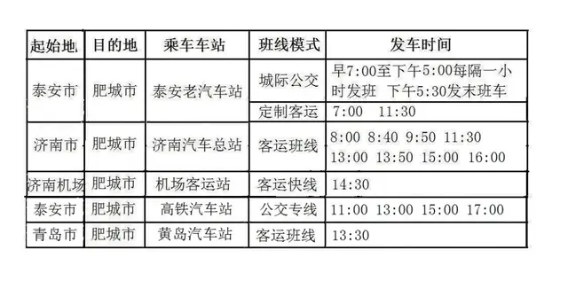 泰安汽车总站发布最新班次