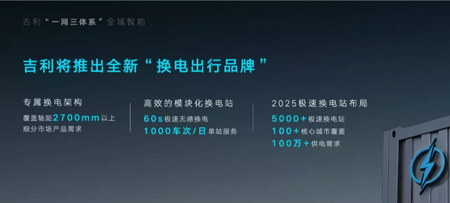 售价13.98万起 睿蓝汽车首款智能换电轿车枫叶60S来了