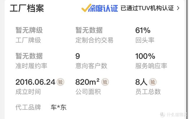 分享7家1688汽车用品店铺，低配置的小车车赶紧折腾起来