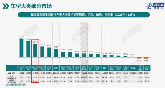 纯电MINI将亮相北京车展：smart做不到的，它能实现吗？