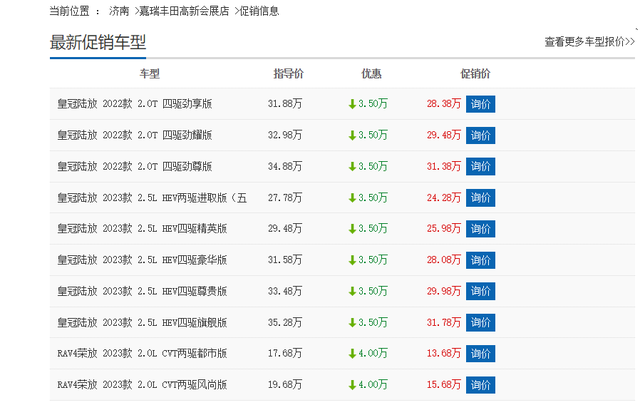 轿跑SUV降价7万，一汽丰田价格“大跳水”？