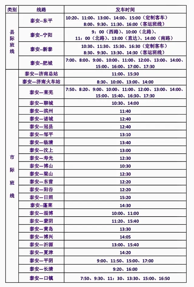 泰安汽车总站发布最新班次