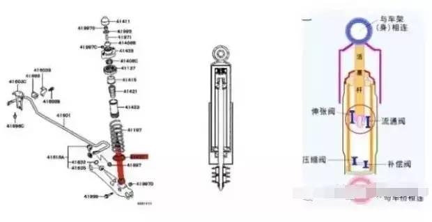 「科普」日系车企为啥要将车皮设计的那么薄？