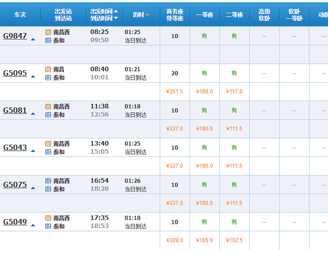 刚刚！昌赣高铁票价定了