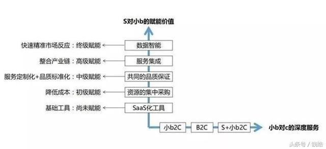 掉漆“一瞬间”，喷漆“三四天”，怎么破？