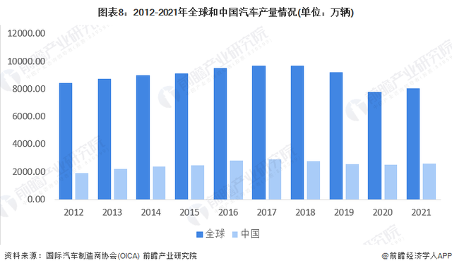 广汽三菱正式“退场”！1元“贱卖”，广汽埃安扛起发展大旗【附汽车整车制造行业现状分析】