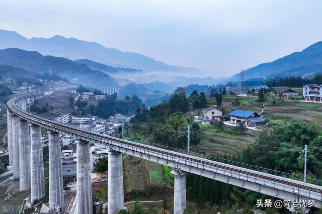 别让汽车“高原反应”毁了你的旅行！让你的爱车远离“高反”！