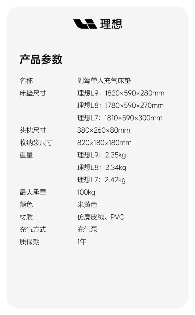 理想汽车推出“副驾单人充气床垫”：2分钟内充满，售价499元