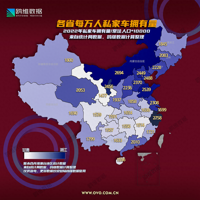 2022年各省私家车拥有量统计：哪个省份让你最意外？