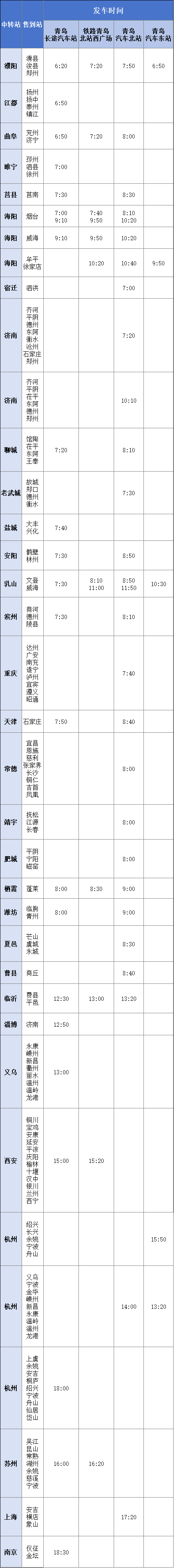 去往浙江方向更方便，长途站“联程联运”线路有新增