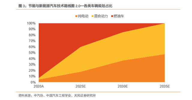 领克：吊打比亚迪，你看我行吗