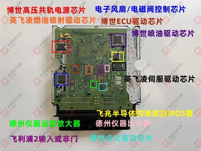 拆奥迪A4L行车电脑板：看博世一统燃油车