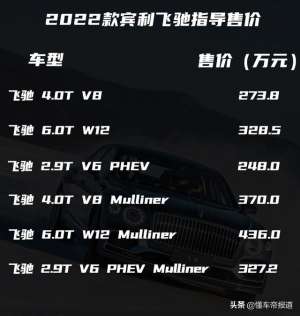 最新汽车报价表(新车｜248万元起售，宾利汽车公布旗下全系2022款车型售价)