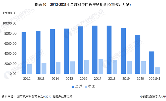 广汽三菱正式“退场”！1元“贱卖”，广汽埃安扛起发展大旗【附汽车整车制造行业现状分析】