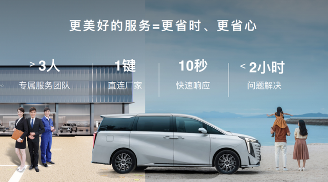 传祺新能源发布三大重磅信息：EV+解决方案、华为合作、2024款E系列新车