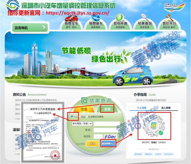 深圳市小汽车指标更新流程和注意事项