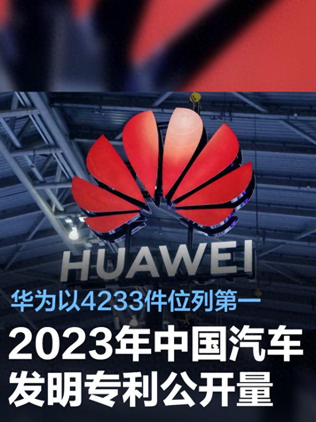 2023年中国汽车发明专利公开量公布 华为以4233件位列第一