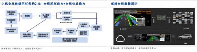 2024汽车行业展望：智能化、电动化、全球化为三大主线  车企盈利能力有望持续上行