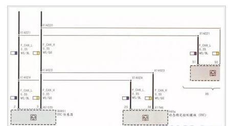 宝马X6仪表故障灯全亮故障与排除方法