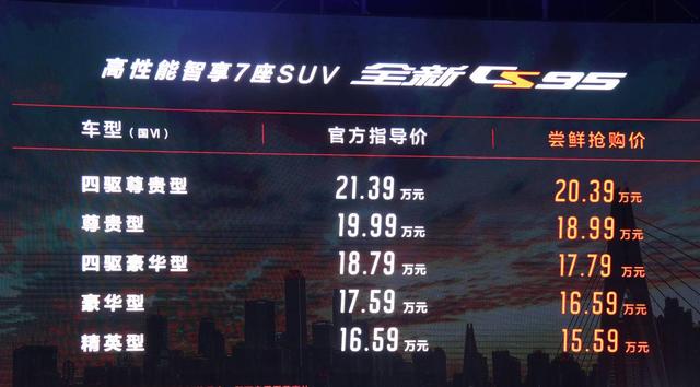 不换代也能焕然一新，16.59万起售的全新CS95“卷土重来”