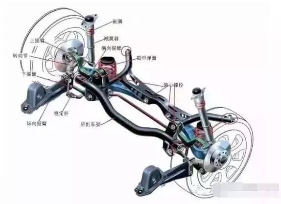 「科普」日系车企为啥要将车皮设计的那么薄？