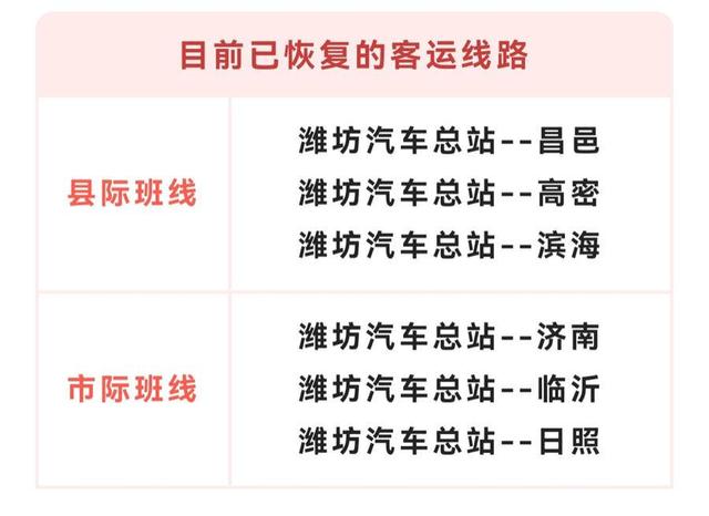 潍坊恢复开通至济南、临沂、日照等省内客运班次