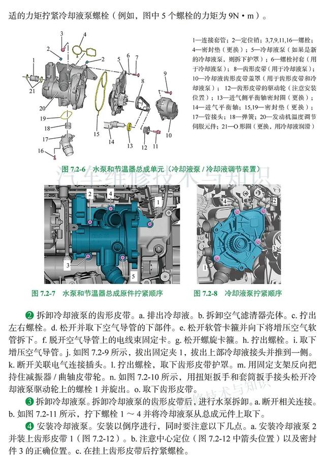 高清图解：冷却系统的构造、工作原理