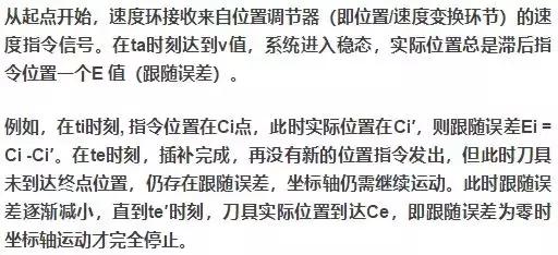 数控机床的三环控制中，控制系统中的快速响应性怎么样呢？