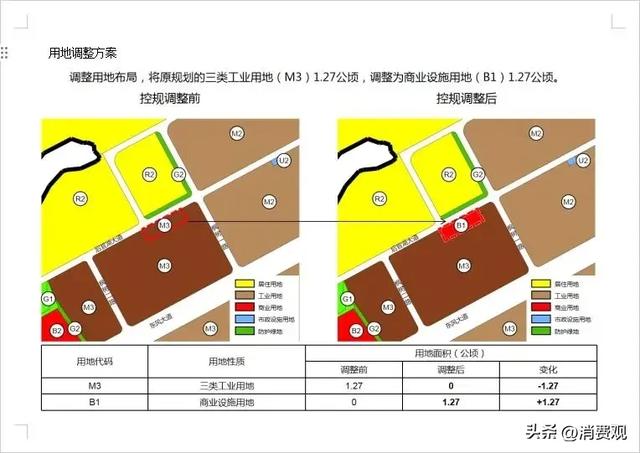 官方发布！关于沌口汽车梦工厂项目历史遗留问题规划修改方案