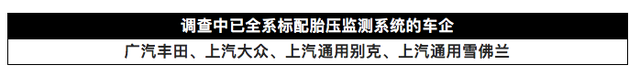 明年1月1日起，新车必须标配胎压监测，但这些车型没有