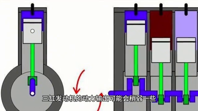 三缸发动机的优缺点