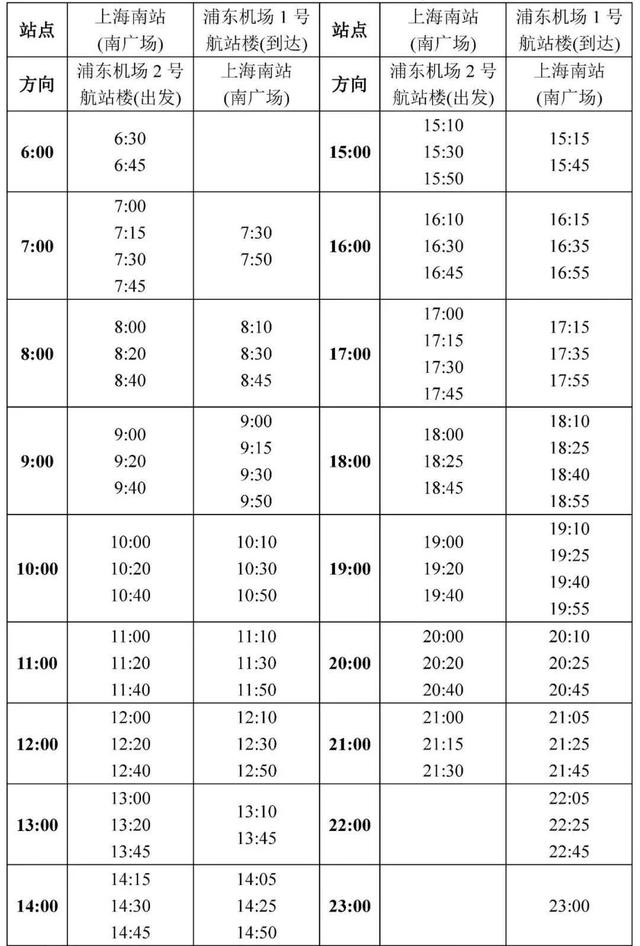 直达浦东机场！来看机场巴士最新时刻表