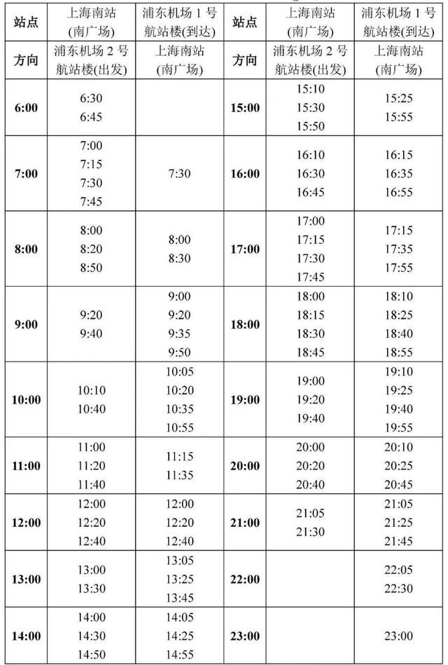 直达浦东机场！来看机场巴士最新时刻表